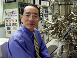 Yong-Hang Zhang