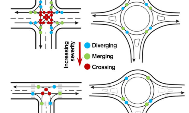 CIRCLING BACK TO IMPROVED SAFETY WITH ROUNDABOUTS IN SCOTTSDALE