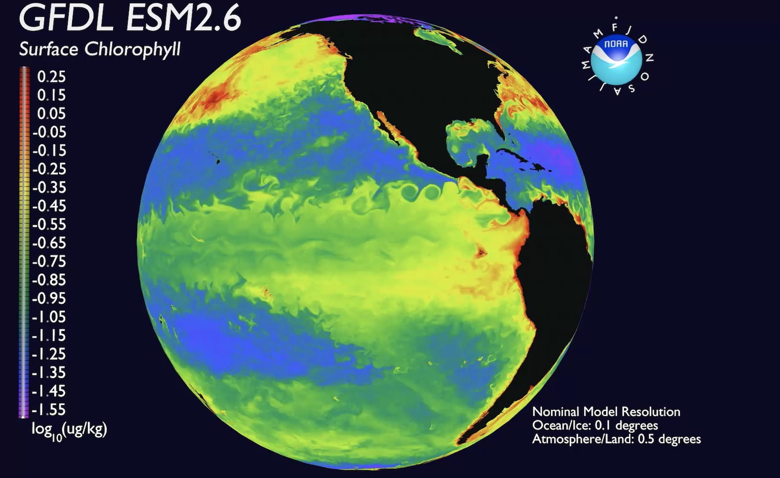 image of the Earth's levels of chlorophyll