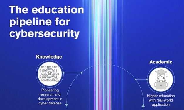 Fortifying the foundations of cybersecurity