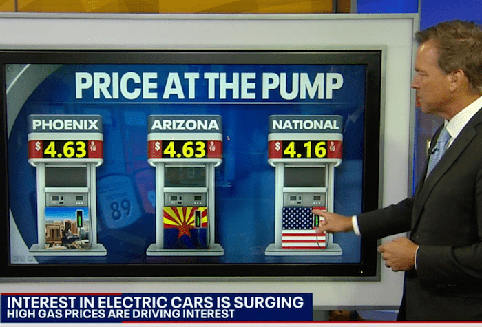 Interest in Electric Cars is Surging