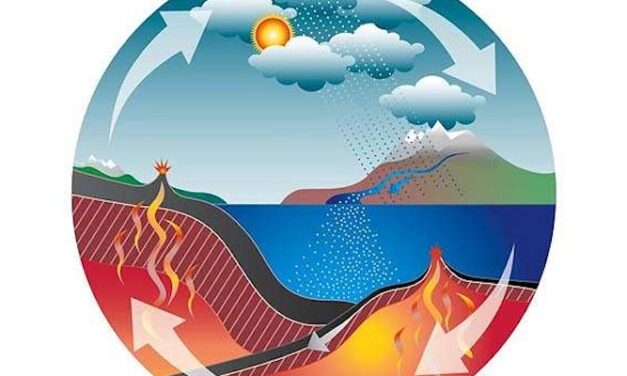 Consortium plans global shift toward net negative carbon economy